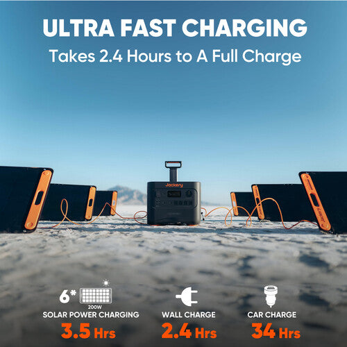 Jackery Explorer 3000 Pro Power Station with Two SolarSaga 200W Solar Panels (3037 Wh + 400 W)