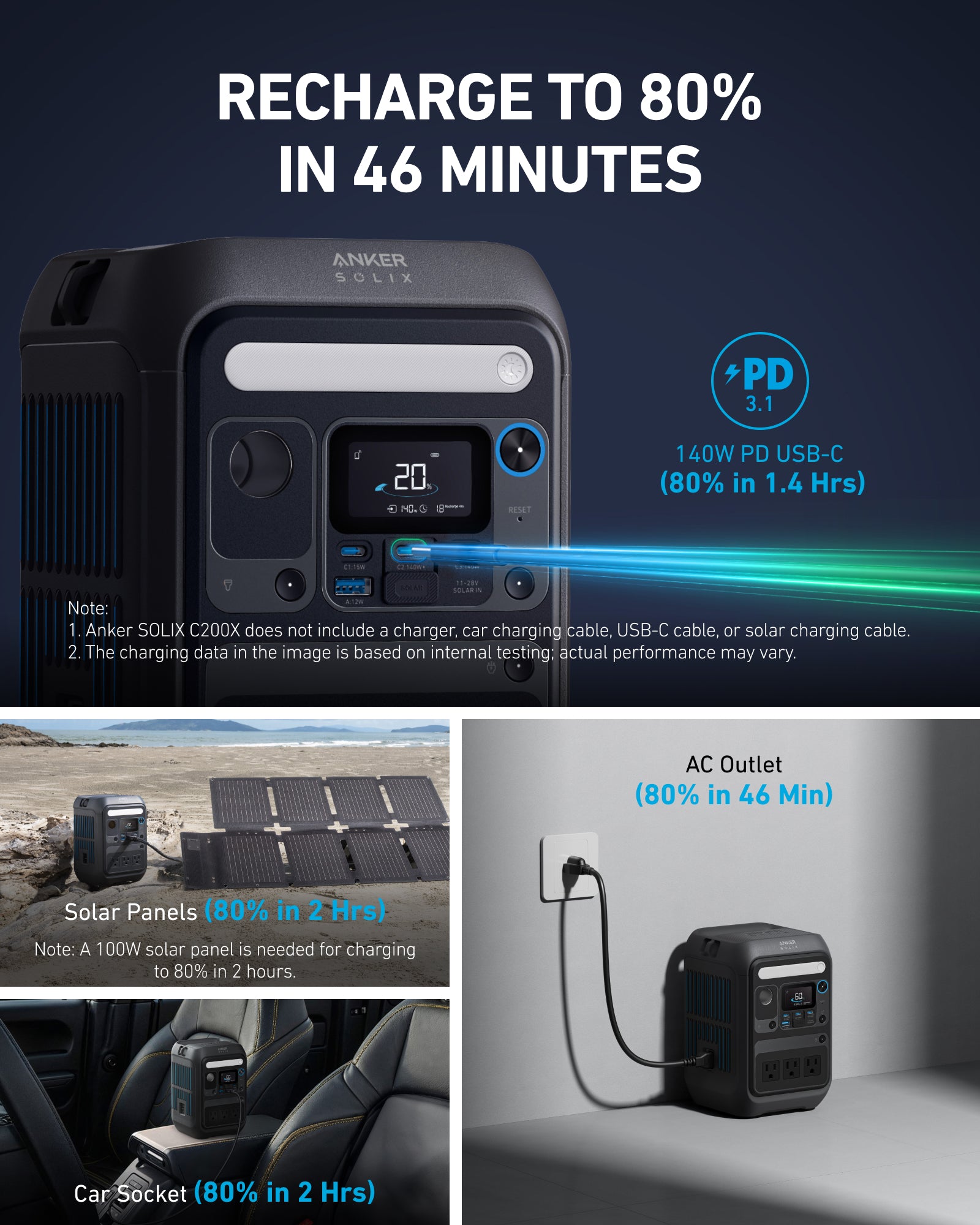 Anker SOLIX C200X DC Power Station (192Wh)