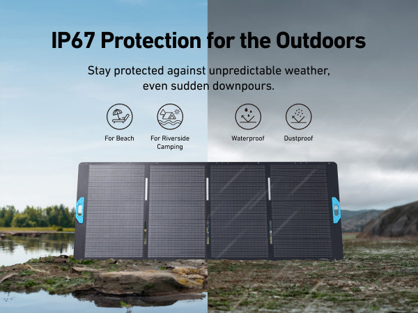 Anker SOLIX 400W Foldable Solar Panel(s) – Volume Discount!