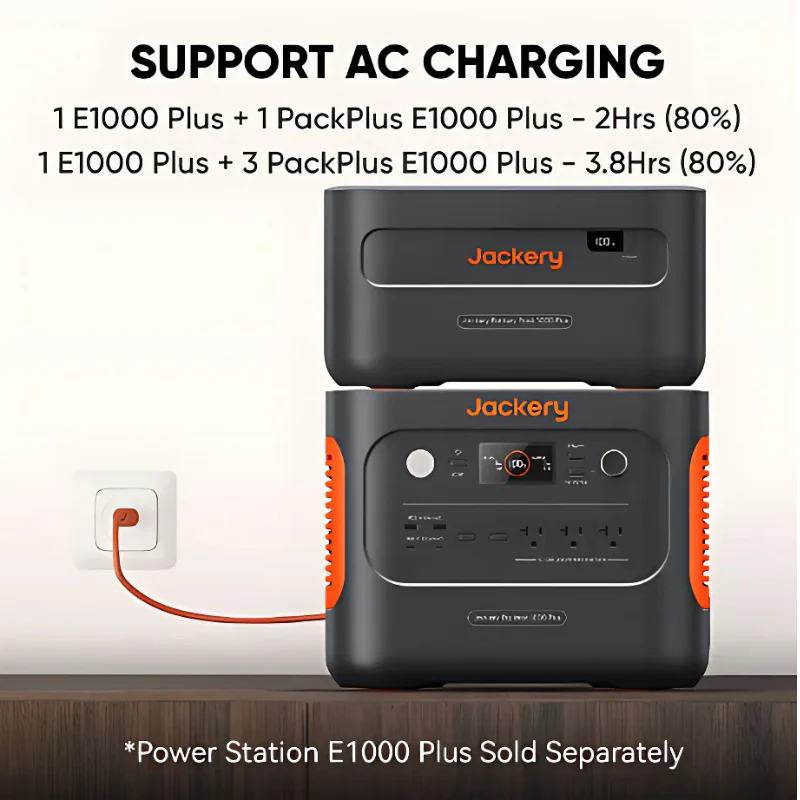 Jackery Explorer 1000 Plus Solar Power Generator (1264Wh)