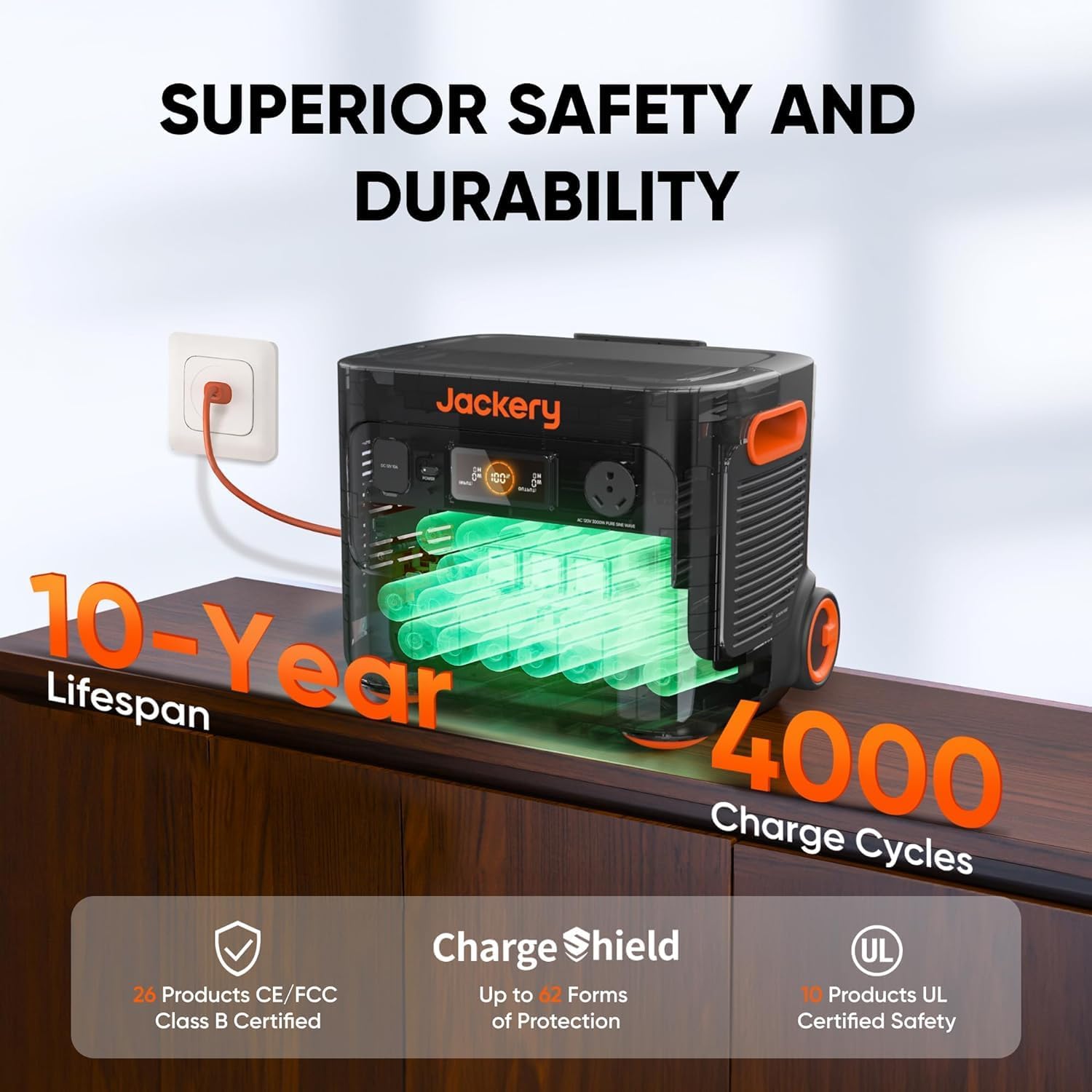 Jackery Explorer 2000 Plus Power Station (2042Wh)