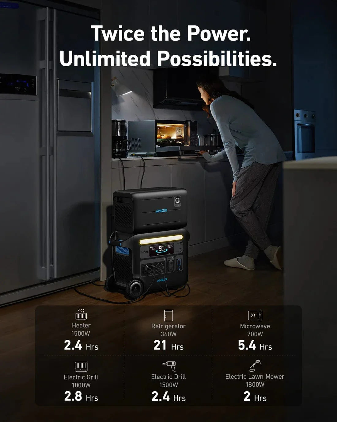 Anker SOLIX F2600 Portable Power Station + Expansion Battery (5120 Wh Combined)