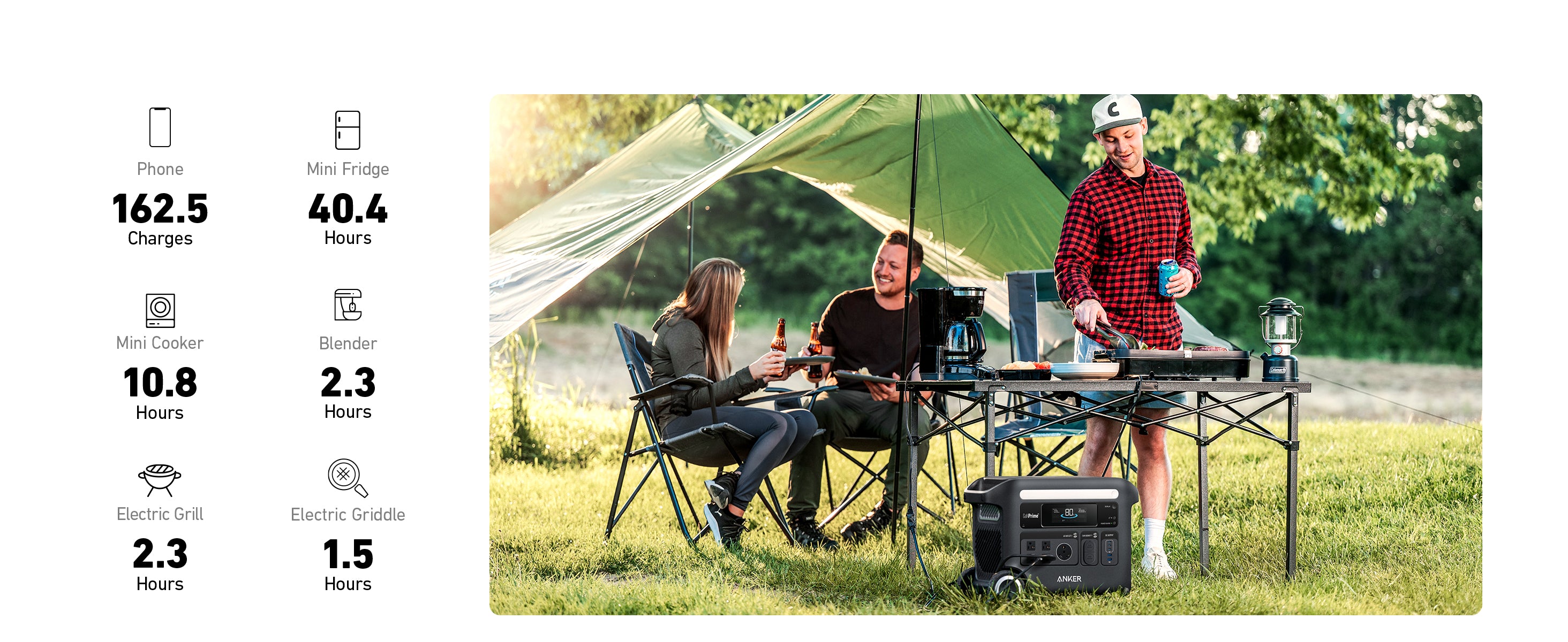 Anker SOLIX F2600 Power Station (2560 Wh)