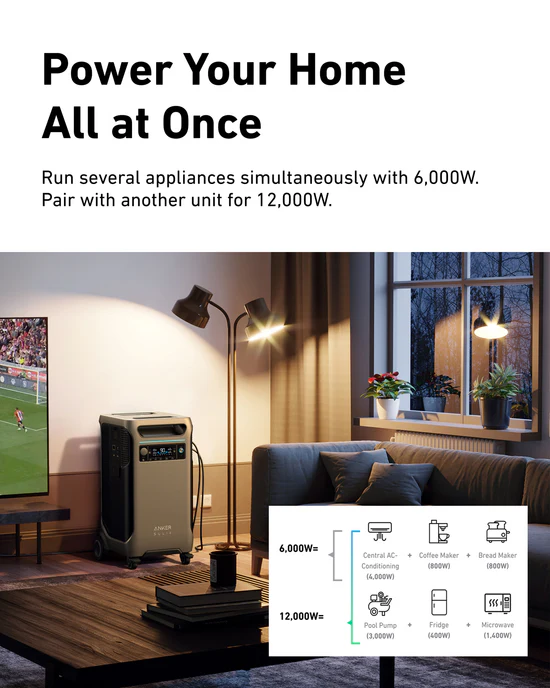 Anker SOLIX F3800 Power Station (3840Wh) + Home Power Panel + Subpanel