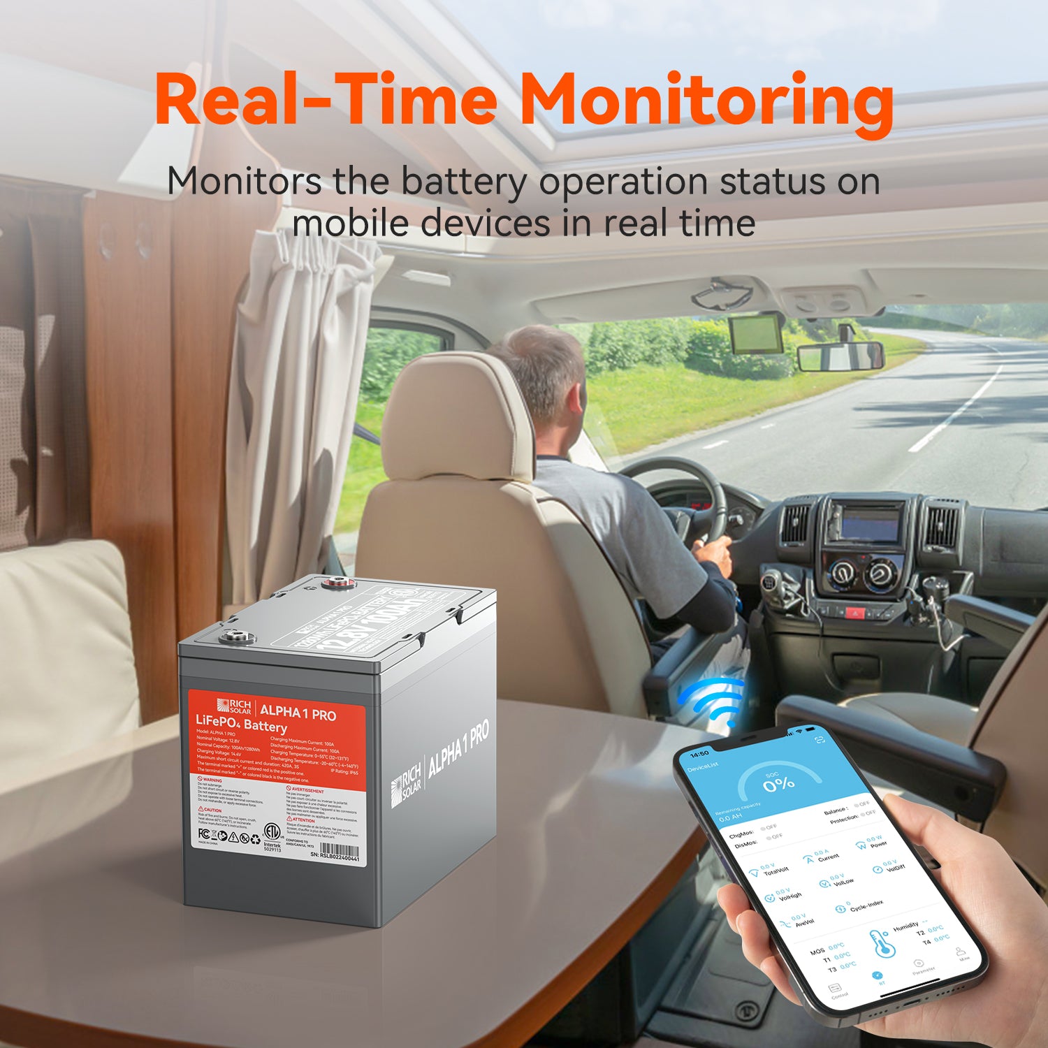 Rich Solar Alpha 1 PRO LiFePO4 12 Volt Lithium Battery (1,280Wh)