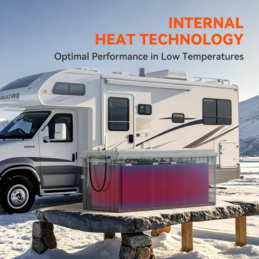 Rich Solar Alpha 2 LiFePO4 12 Volt Lithium Battery (2,560Wh)