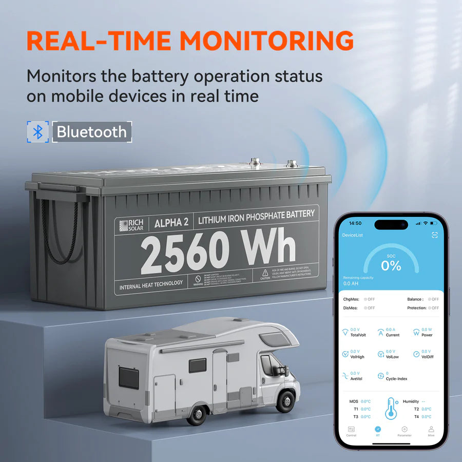 Rich Solar Alpha 2 LiFePO4 12 Volt Lithium Battery (2,560Wh)