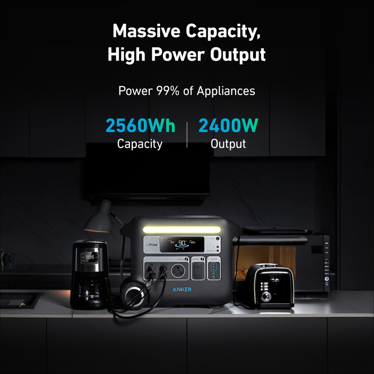 Anker SOLIX F2600 Power Station Generator (2560 Wh) + 400W Solar Panel