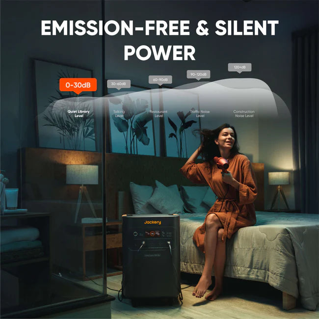 Jackery Explorer 5000 Plus Power Station (5040Wh)