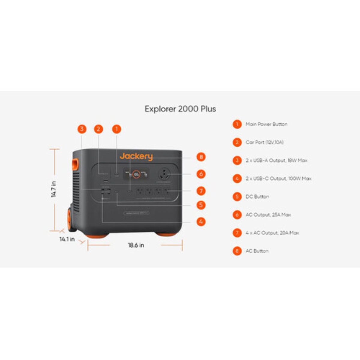 Jackery Explorer 2000 Plus Power Station with Expansion Battery (4084 Wh)