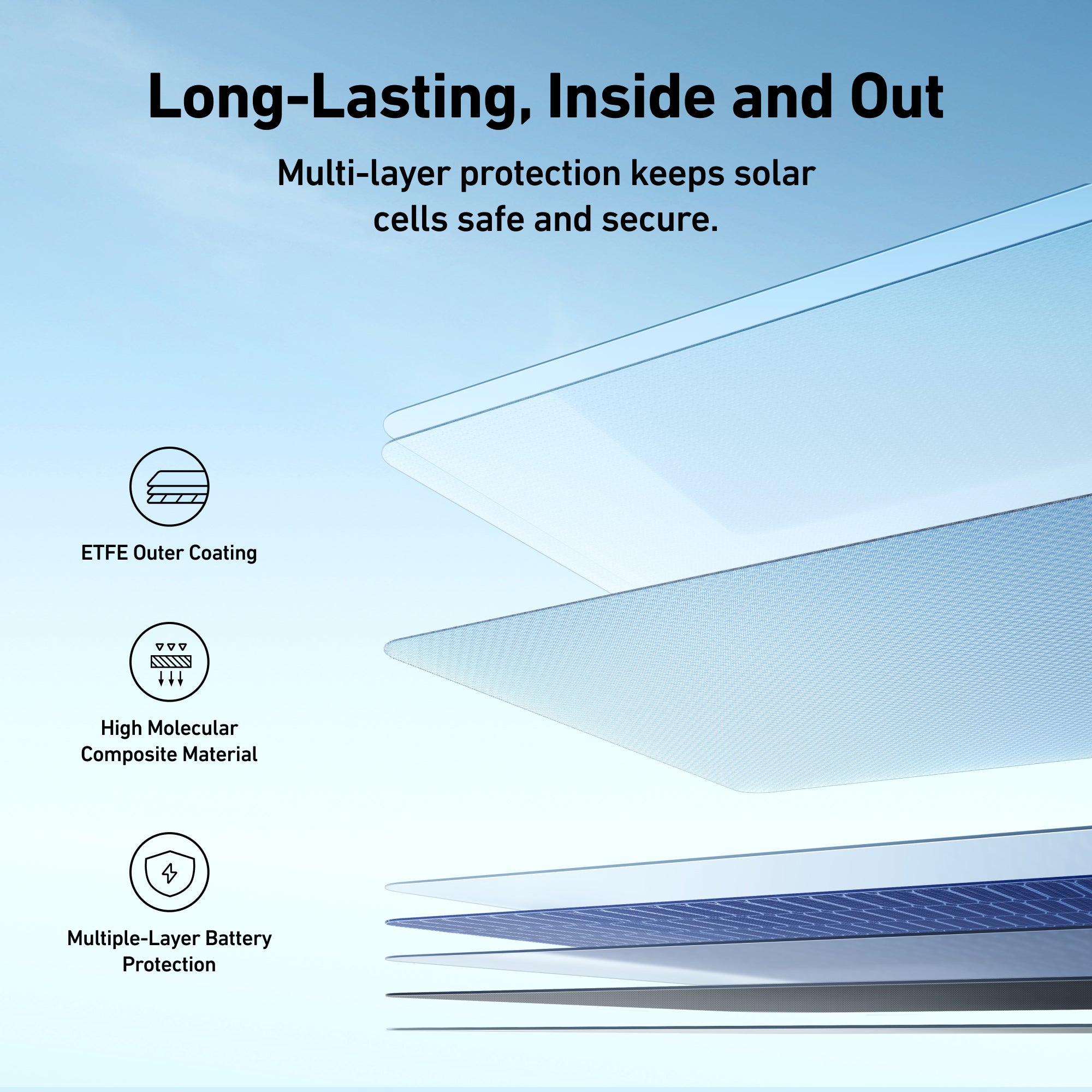 Anker SOLIX F2600 Power Station Generator (2560 Wh) + 400W Solar Panel