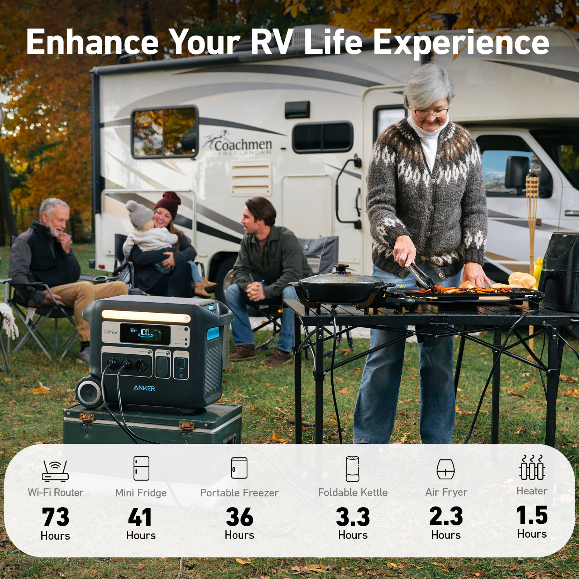 Anker SOLIX F2600 Power Station Generator (2560 Wh) + 400W Solar Panel