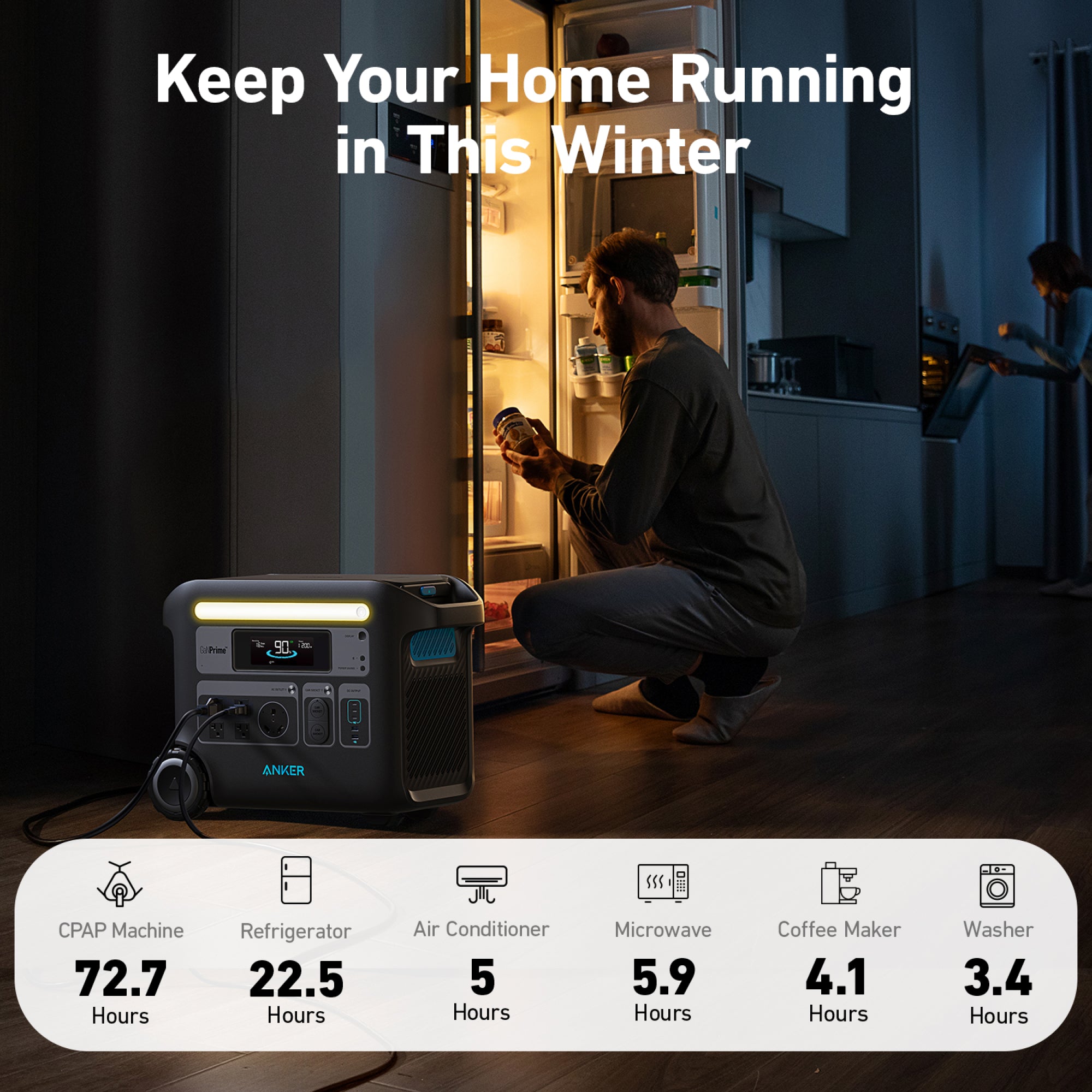 Anker SOLIX F2600 Power Station Generator (2560 Wh) + 400W Solar Panel