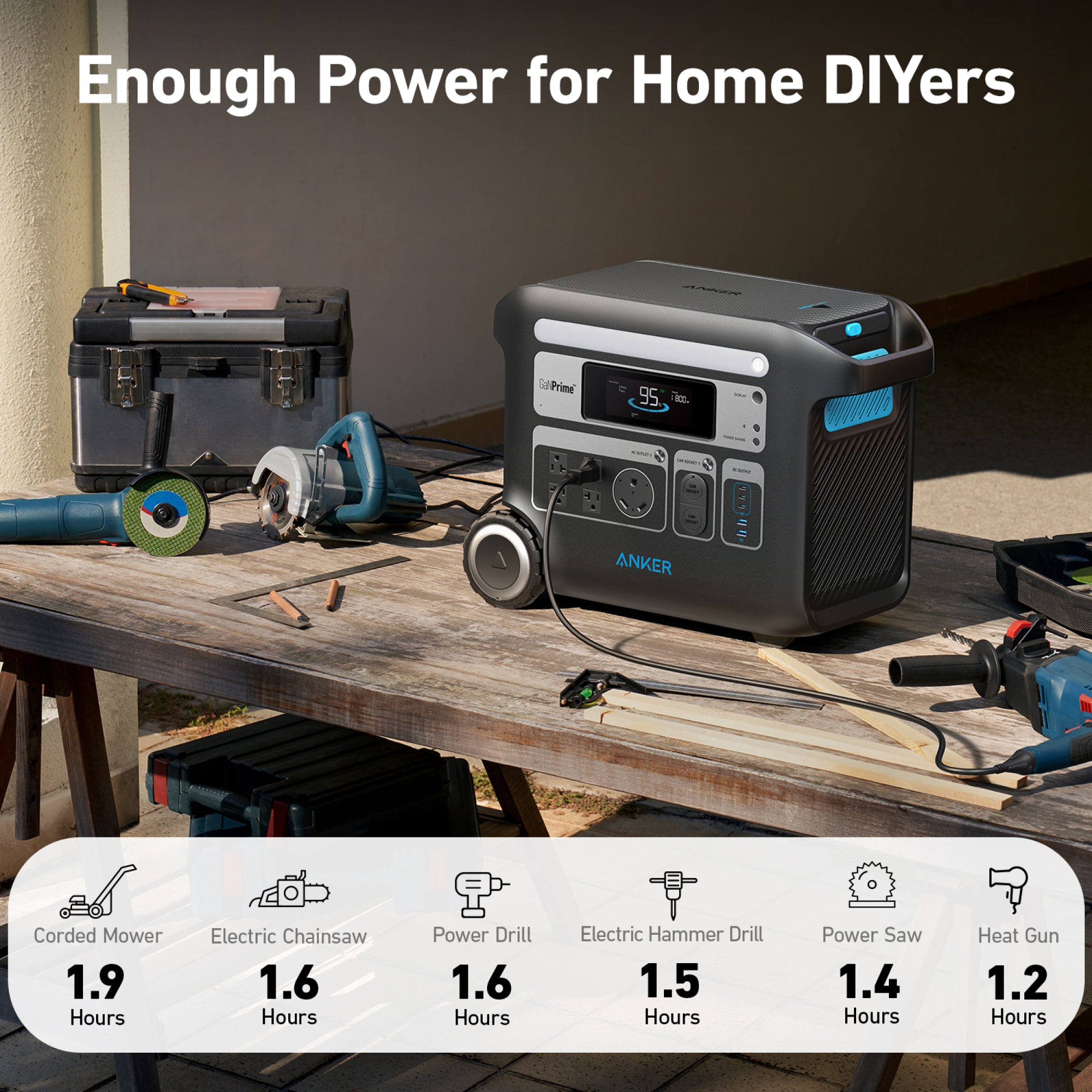 Anker SOLIX F2600 Power Station Generator (2560 Wh) + 400W Solar Panel