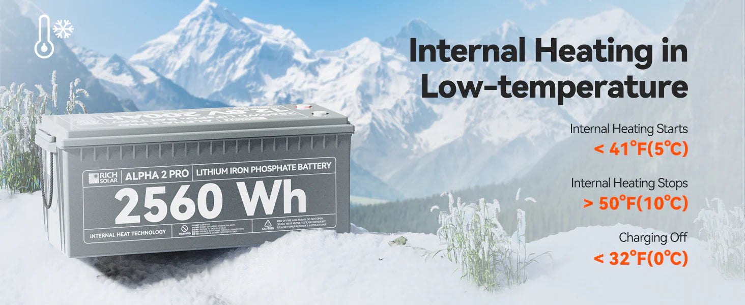 Rich Solar Alpha 2 Pro LiFePO4 12 Volt Lithium Battery (2,560Wh) description image