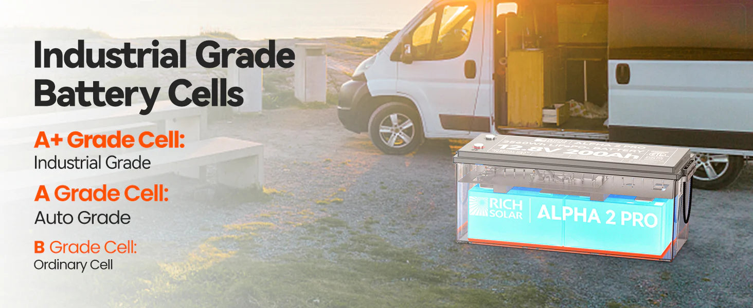 Rich Solar Alpha 2 Pro LiFePO4 12 Volt Lithium Battery (2,560Wh) description image
