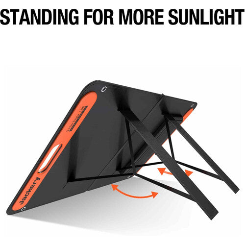 Jackery SolarSaga 40W Mini Solar Panel (40W)