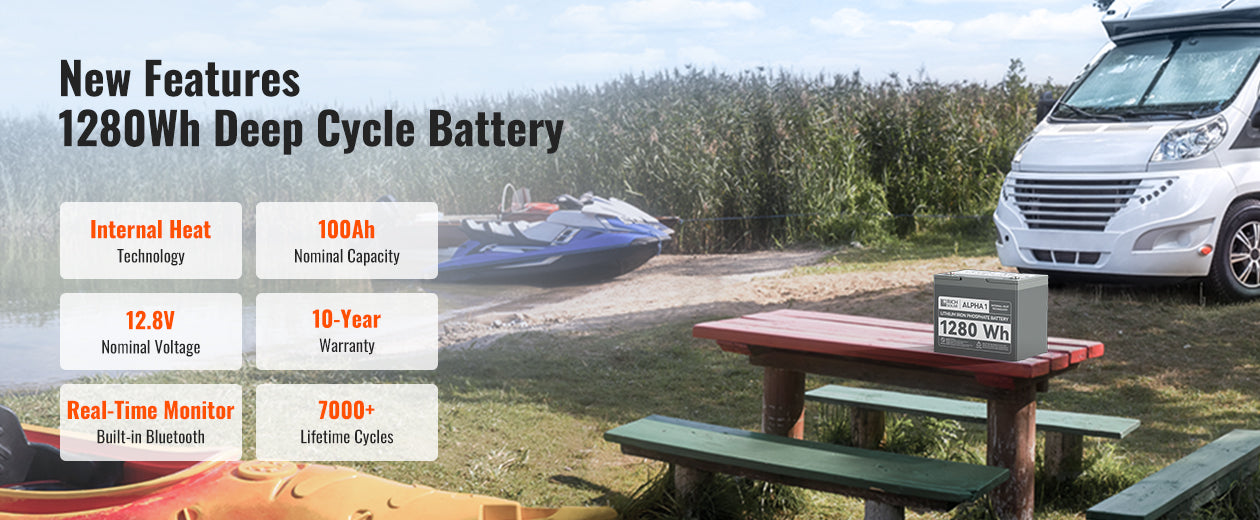 Rich Solar Alpha 1 LiFePO4 12 Volt Lithium Battery (1,280Wh) description image