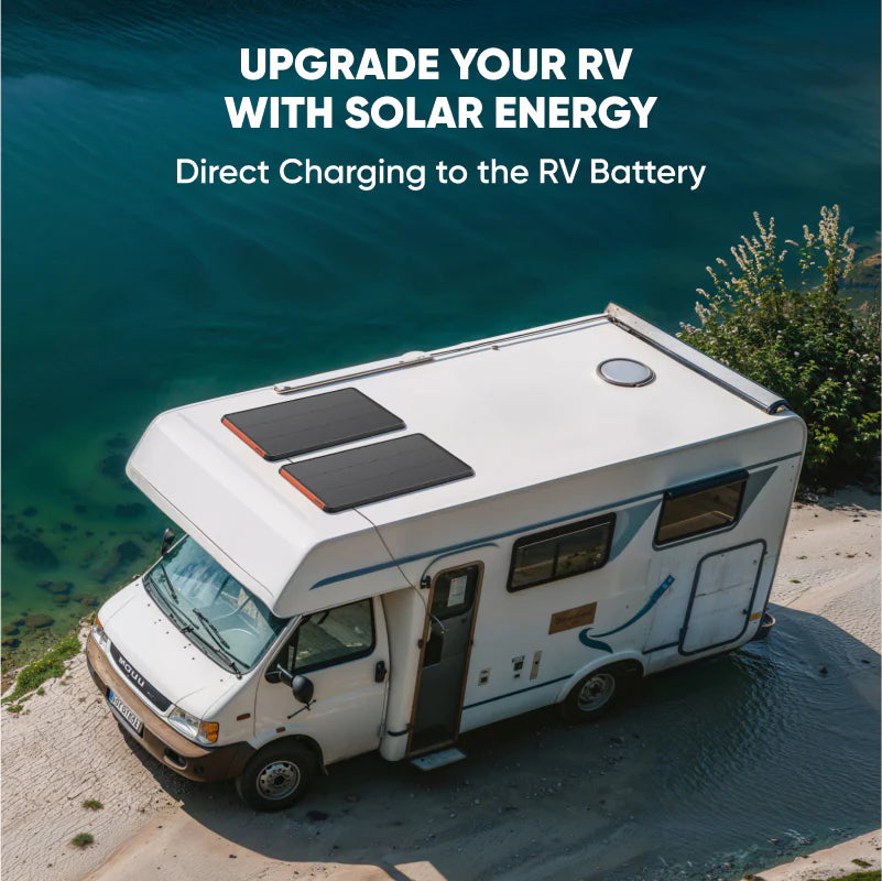 Jackery SolarSaga 100 Prime Solar Panel (100 W)