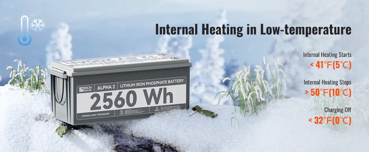 Rich Solar Alpha 2 LiFePO4 12 Volt Lithium Battery (2,560Wh) description image