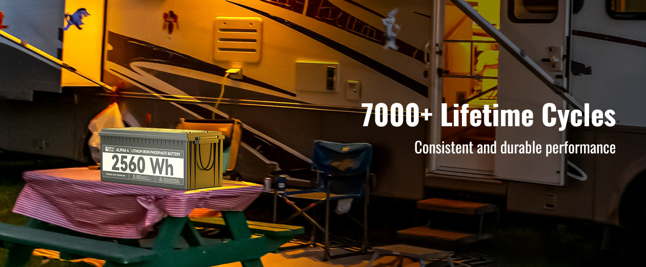Rich Solar Alpha 4 LiFePO4 24 Volt Lithium Battery (2,560Wh) description image