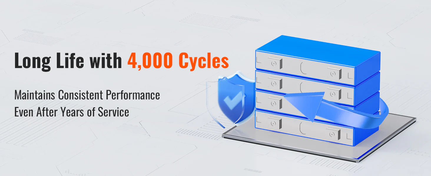 Rich Solar Alpha 1 LITE LiFePO4 12 Volt Lithium Battery (1,280Wh) description image