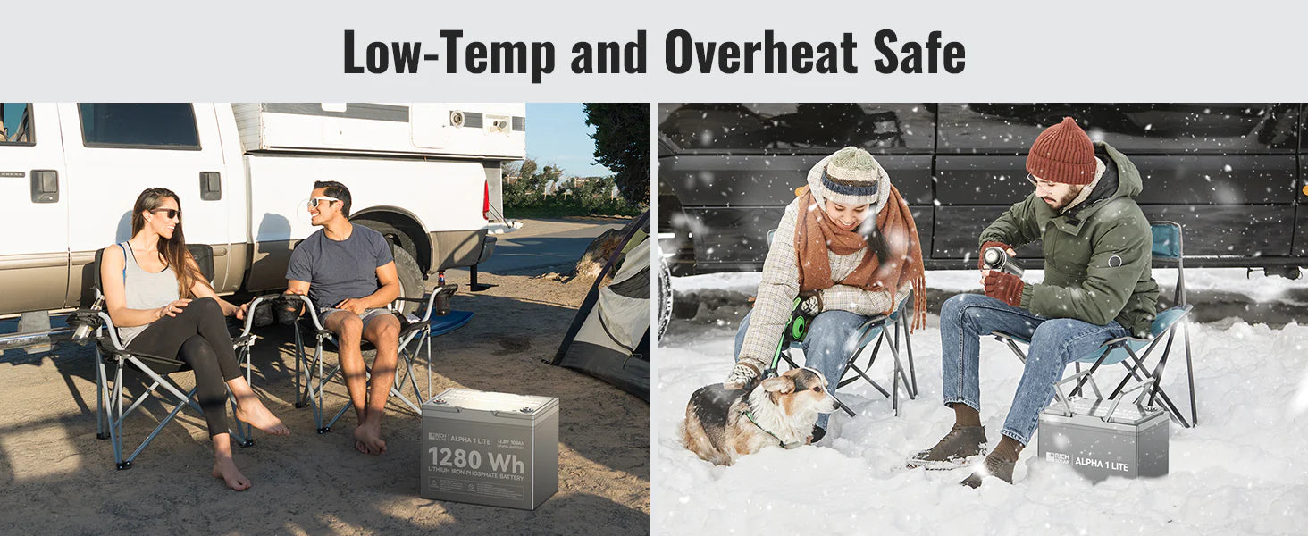 Rich Solar Alpha 1 LITE LiFePO4 12 Volt Lithium Battery (1,280Wh) description image