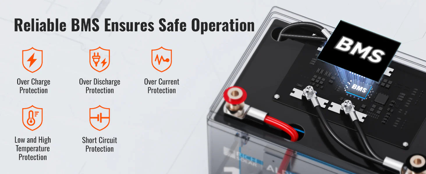 Rich Solar Alpha 1 LITE LiFePO4 12 Volt Lithium Battery (1,280Wh) description image