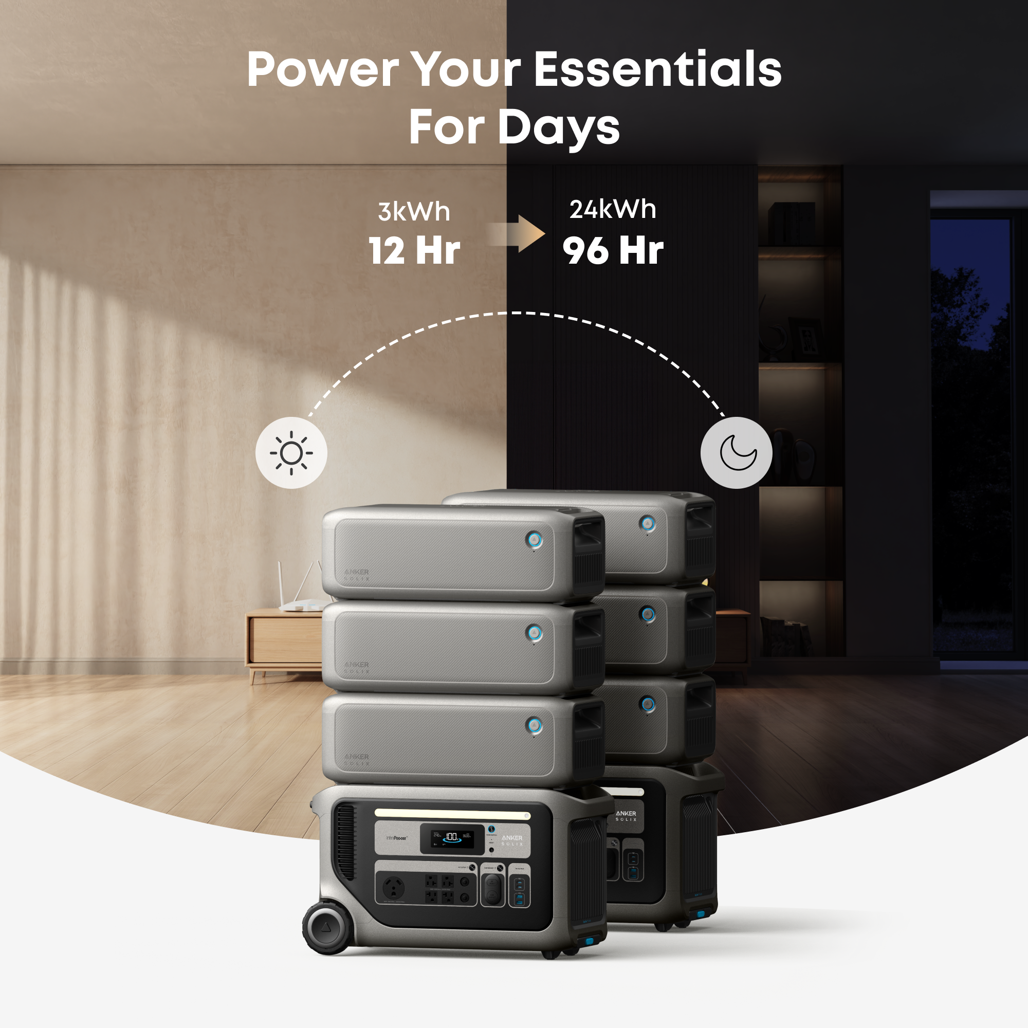 Anker SOLIX F3000 Power Station + Expansion Batteries Bundle (Up to 12kWh)