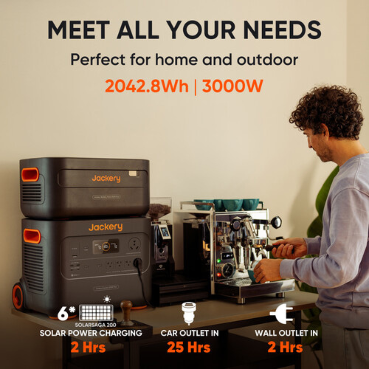 Jackery Explorer 2000 Plus Power Station with Two Battery Packs (6126 Wh)