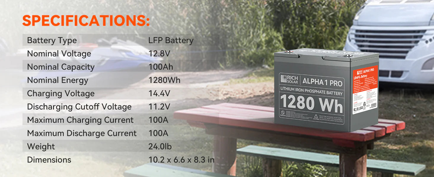 Rich Solar Alpha 1 PRO LiFePO4 12 Volt Lithium Battery (1,280Wh) description image