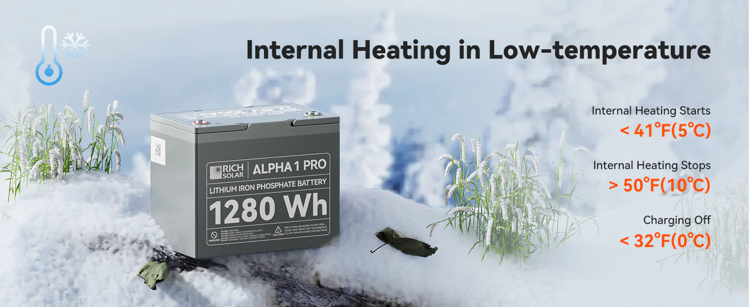 Rich Solar Alpha 1 PRO LiFePO4 12 Volt Lithium Battery (1,280Wh) description image