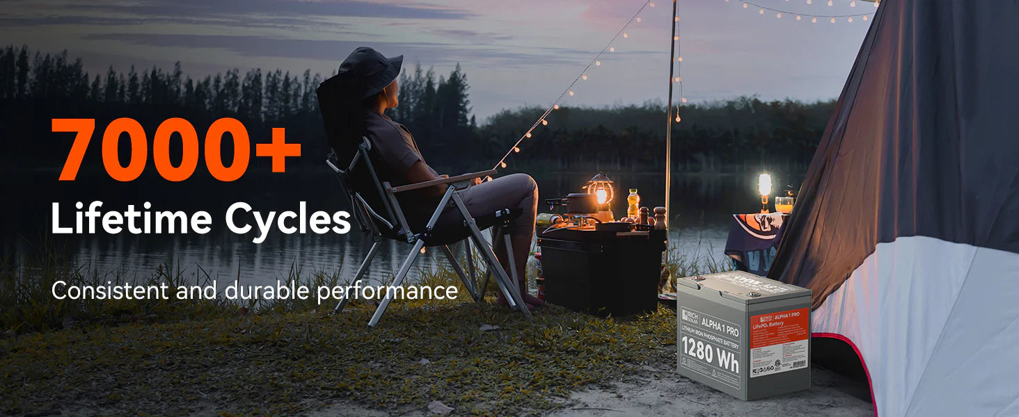 Rich Solar Alpha 1 PRO LiFePO4 12 Volt Lithium Battery (1,280Wh) description image
