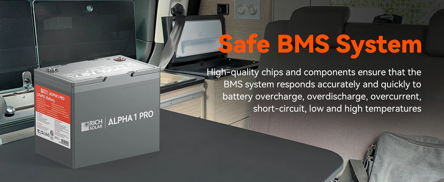 Rich Solar Alpha 1 PRO LiFePO4 12 Volt Lithium Battery (1,280Wh) description image