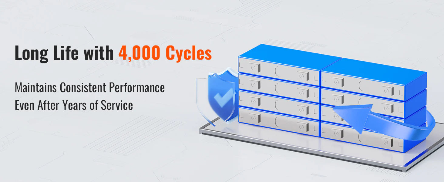 Rich Solar Alpha 2 LITE LiFePO4 12 Volt Lithium Battery (2,560Wh) description image