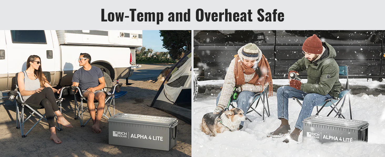 Rich Solar Alpha 4 LITE LiFePO4 24 Volt Lithium Battery (2,560Wh) description image