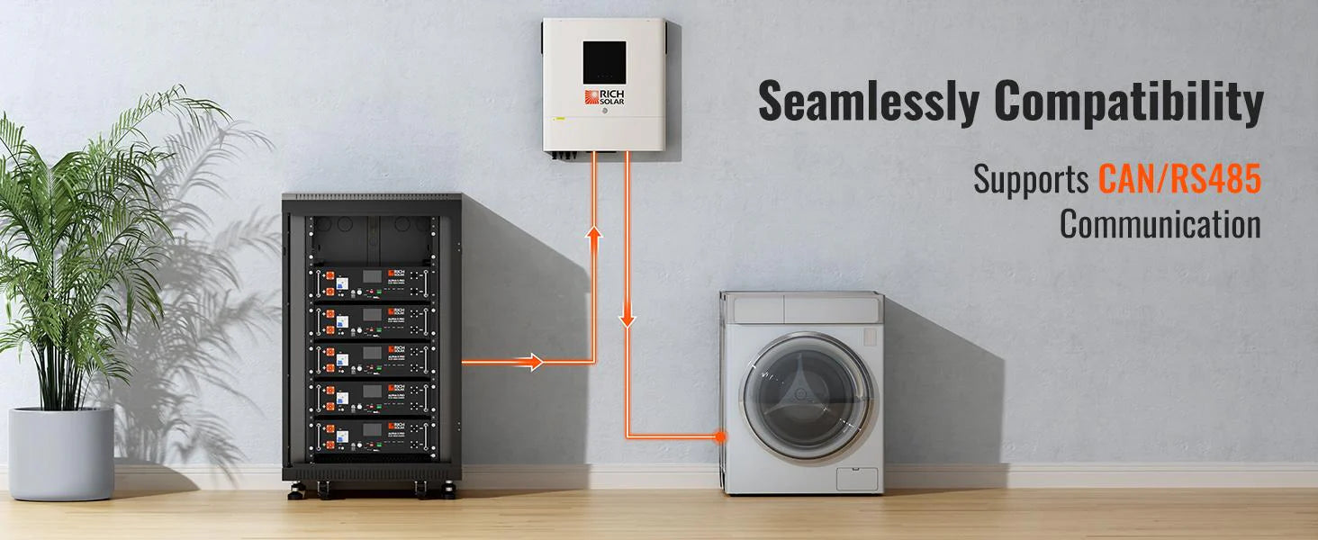 Rich Solar Alpha 5 PRO LiFePO4 48 Volt Lithium Battery (5,120Wh) description image
