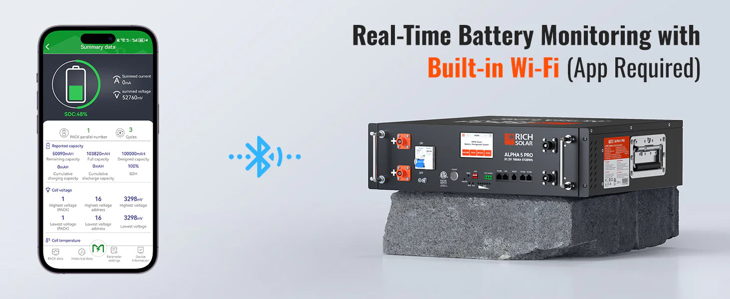 Rich Solar Alpha 5 PRO LiFePO4 48 Volt Lithium Battery (5,120Wh) description image
