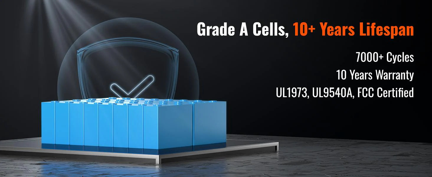 Rich Solar Alpha 5 PRO LiFePO4 48 Volt Lithium Battery (5,120Wh) description image